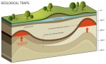 shale-gas