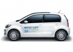 vw_up_by_fisikon