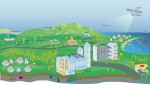 Smart_Grids_by_EU