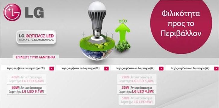 Νέα εφαρμογή της LG για τον φωτισμό LED