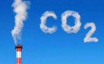 CO2