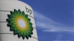 BP