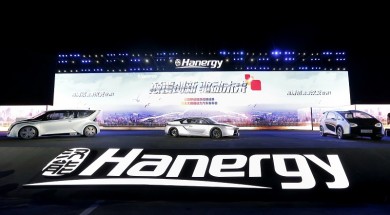 hanergy – energyin