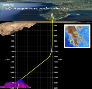 energean-erd-w-katakolo_gr