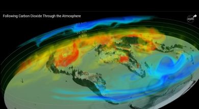 global warming