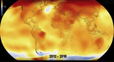 global warming
