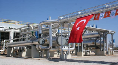 turkey energy