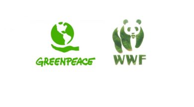 wwf greenpeace