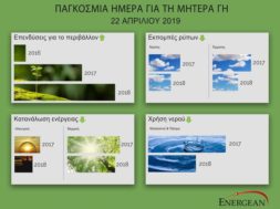 energean_environment