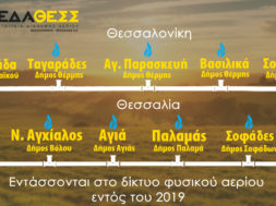 eda thess