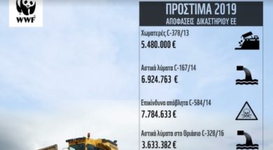 perivallontiki-ekthesi