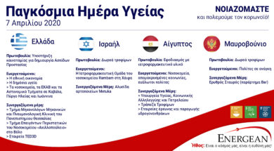 WHD 2020