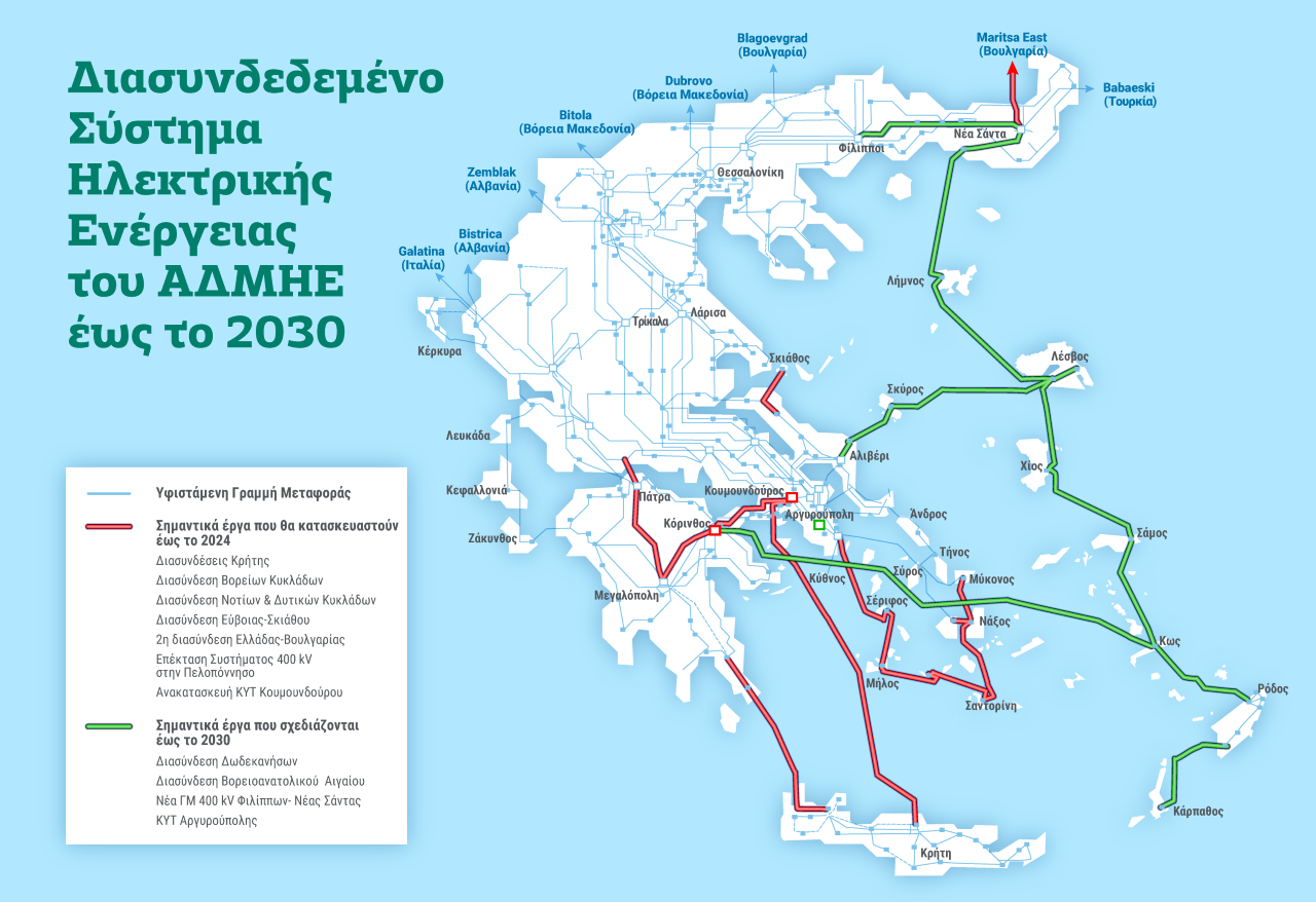 To 2030 ολοκληρώνεται ο χάρτης των ηλεκτρικών διασυνδέσεων του ΑΔΜΗΕ