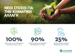 COSMOTE_ClimateChangesTargets2020_infographic