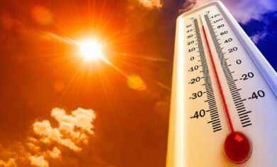 thermokrasia