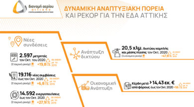 EΔΑΑ_Δυναμική πορεία ανάπτυξης