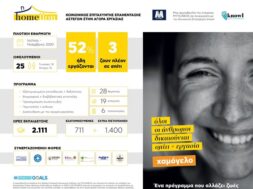 HoMellon_Infographic