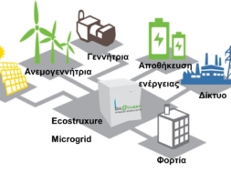 microgrids_photo_1