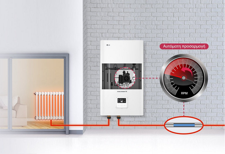 THERMA V R32 Hydrosplit: Μια ιδανική λύση θέρμανσης για το σπίτι