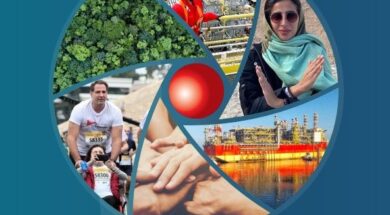 Sustainability Report 2021