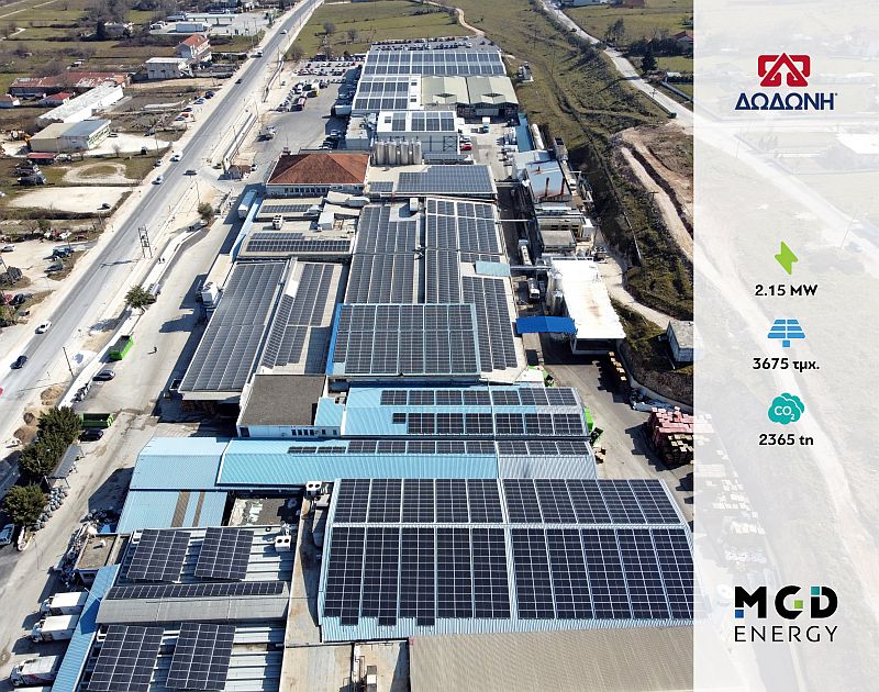 ΔΩΔΩΝΗ: Συνεργάζεται με την MGD Energy για την εγκατάσταση Φωτοβολταικού Σταθμού στα Ιωάννινα