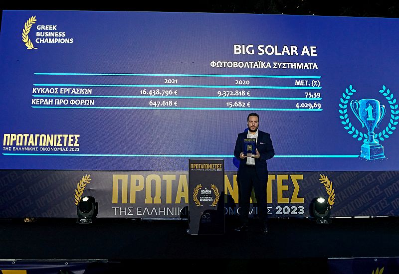 BIGSOLAR: Βραβεύθηκε ως “GREEK BUSINESS CHAMPION”  