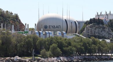 EYDAP