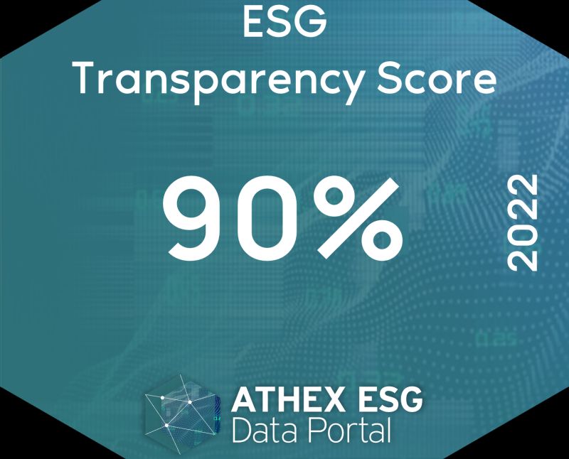 ΔΕΗ: Στον δείκτη ATHEX ESG του ΧΑ με υψηλές επιδόσεις