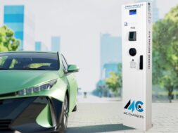 ALL SOCIAL MEDIA TEMPLATES – 2