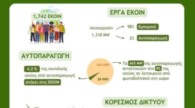 EnCom 2024 (Facebook Post) – 1