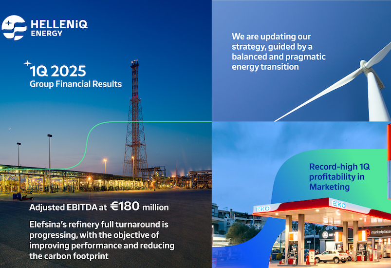 HELLENiQ ENERGY: Αποτελέσματα α’ τριμήνου 2025