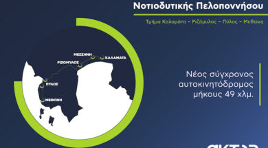 AKTOR GROUP_INFOGRAPHIC_ΚΑΛΑΜΑΤΑ – ΜΕΘΩΝΗ