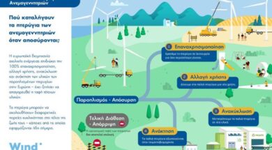 Ανώνυμο σχέδιο – 1