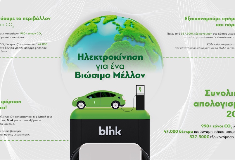 Blink Charging Hellas: συμβάλλει έμπρακτα στη βιώσιμη κινητικότητα με μείωση 990+ τόνων CO₂ το 2025
