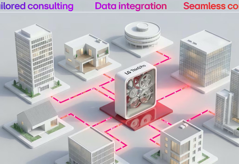 Η LG επεκτείνει το οικοσύστημα έξυπνης διαχείρισης κατοικιών για B2B πελάτες