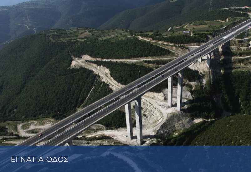 Υπερταμείο: Το αποτύπωμα στις εθνικές υποδομές το 2025