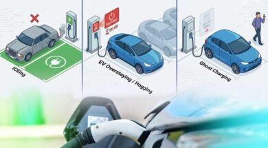 Παράνομη στάθμευση σε θέσεις φόρτισης energy-in_800x550