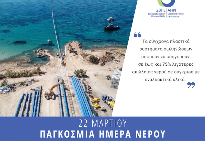 22 Μαρτίου 2026: Παγκόσμια Ημέρα Νερού