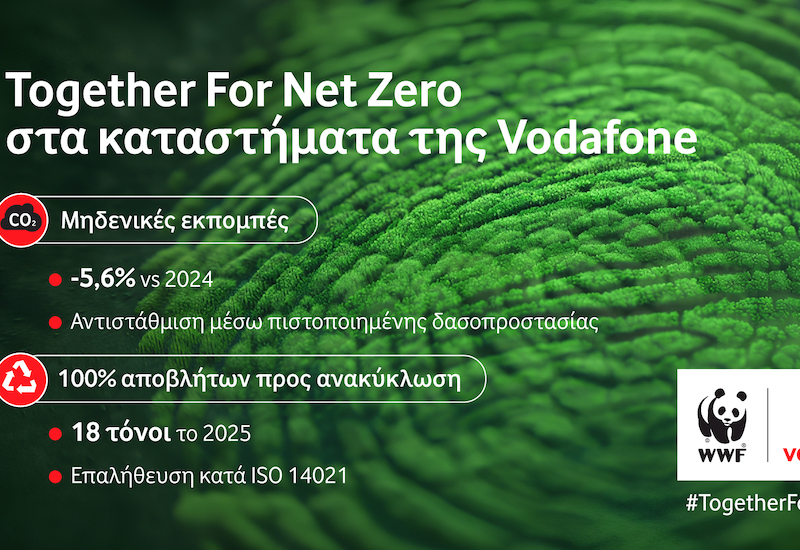 Vodafone: 100% των αποβλήτων των καταστημάτων της προς ανακύκλωση
