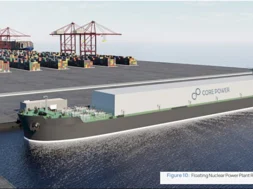 Floating Nuclear power plant rendering copywrite-CORE POWER-800-px
