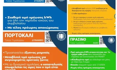 timologia-revmatos-800-px