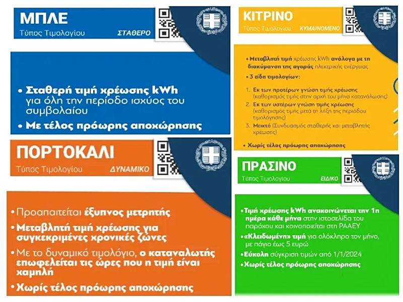 Ρεύμα: Γιατί οι καταναλωτές στρέφονται στα κίτρινα τιμολόγια